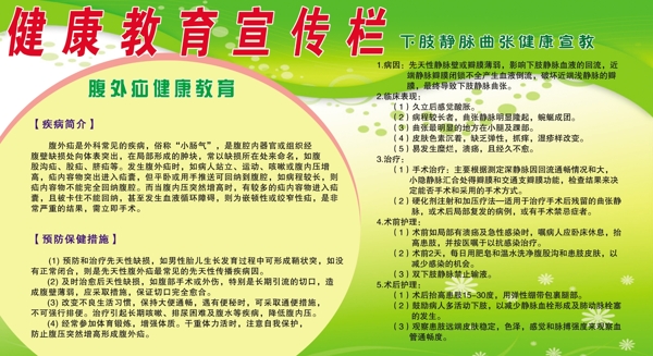 健康教育宣傳欄