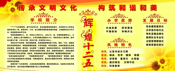 學(xué)校簡(jiǎn)介圖片