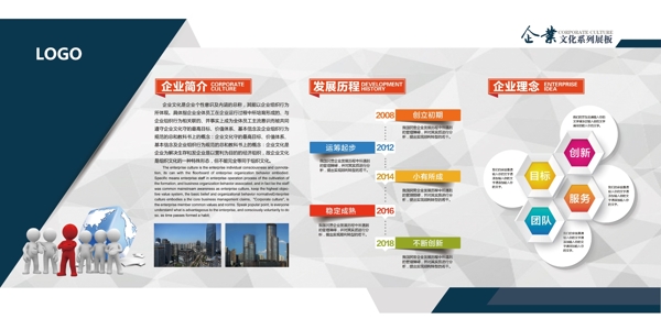企業(yè)文化墻