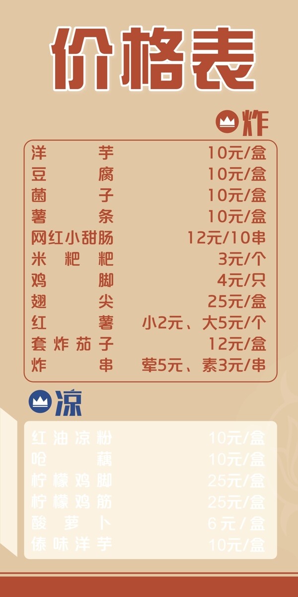 價格表