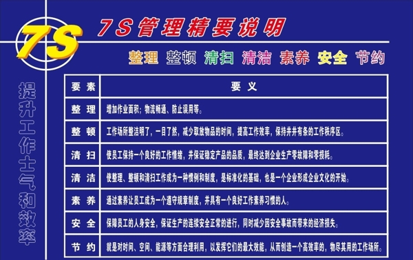 7S版報(bào)