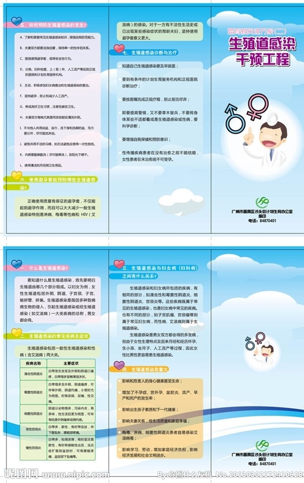 生殖道感染折頁圖片