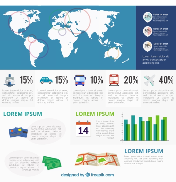 旅游信息图表与运输和世界地图