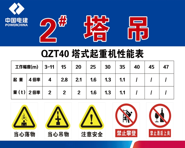 塔吊告知牌
