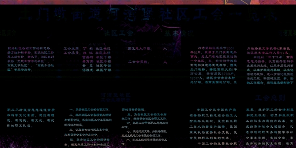 社區(qū)展板圖片