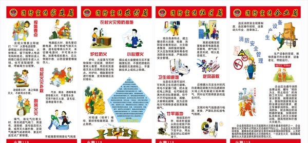 消防知識