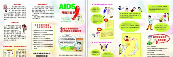 預防性艾滋病