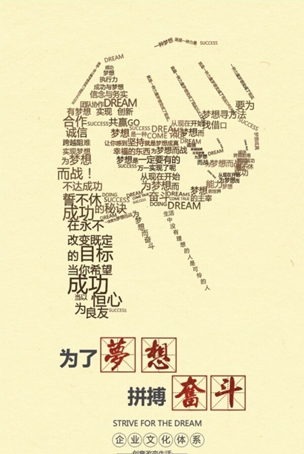 企業(yè)文化墻展板夢(mèng)想起航拼搏奮斗