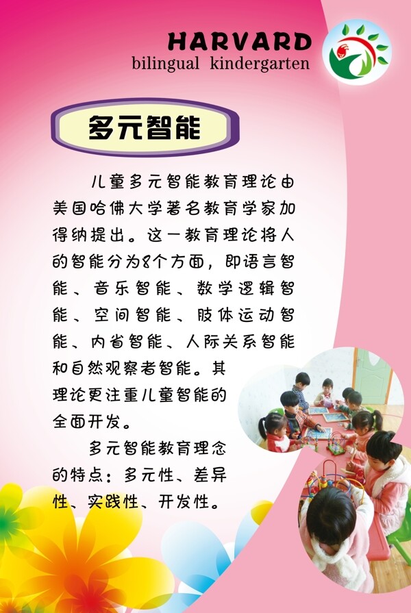 外語多元智能圖片