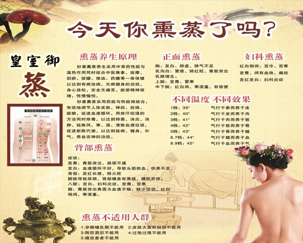 御森堂保養(yǎng)熏蒸泥灸
