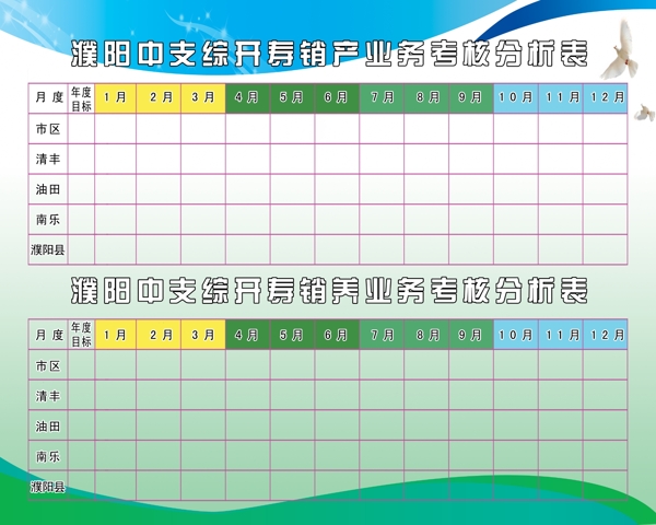 業(yè)務(wù)考核分析表圖片