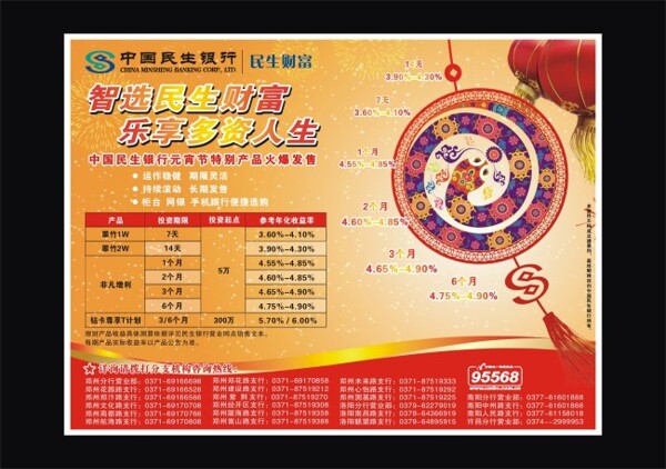 金融銀行