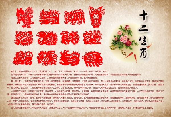 十二生肖小報圖片