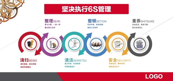 6S管理
