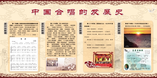 中国合唱发展史