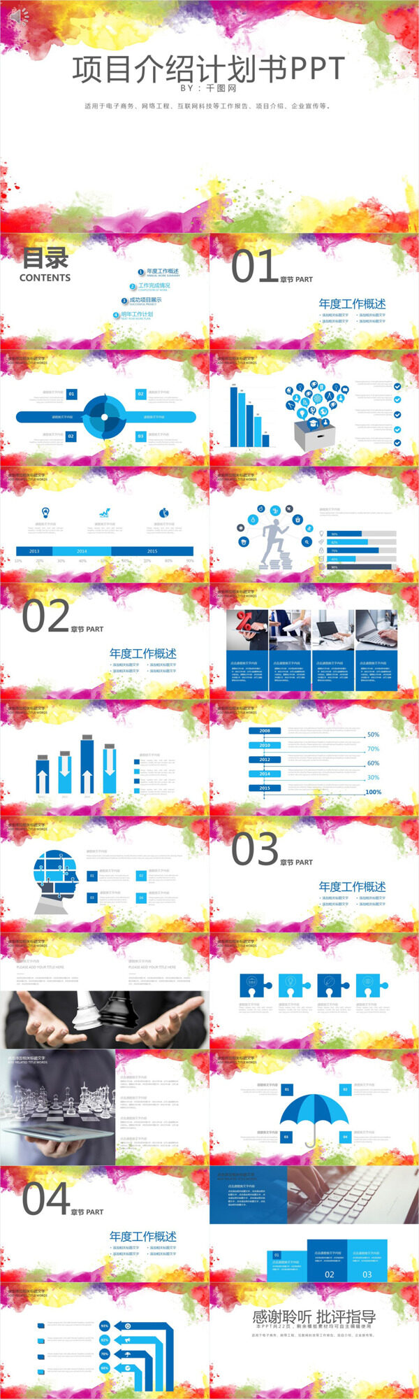 商業(yè)計(jì)劃書項(xiàng)目介紹計(jì)劃書PPT模板