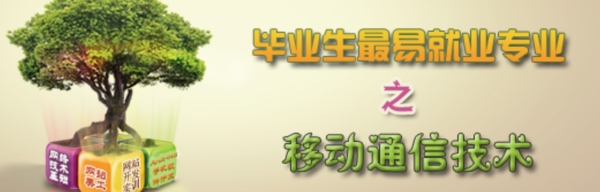 輪播圖