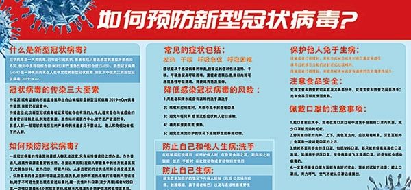 預防新型冠狀病毒展板