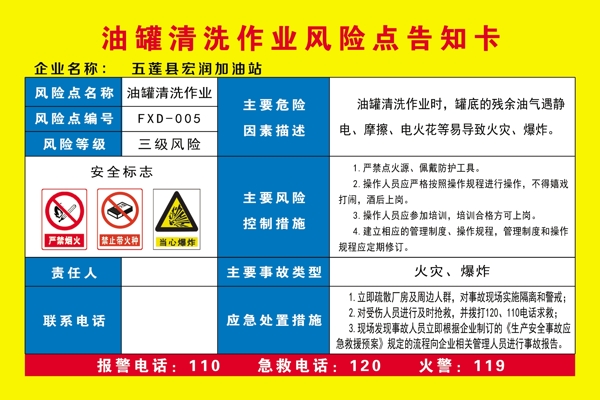 油罐風險告知卡