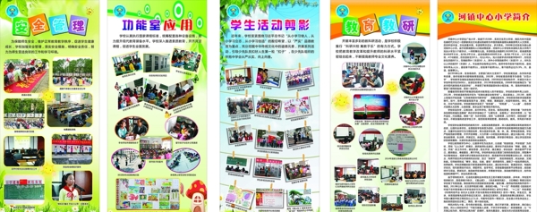 功能室應(yīng)用安全管理