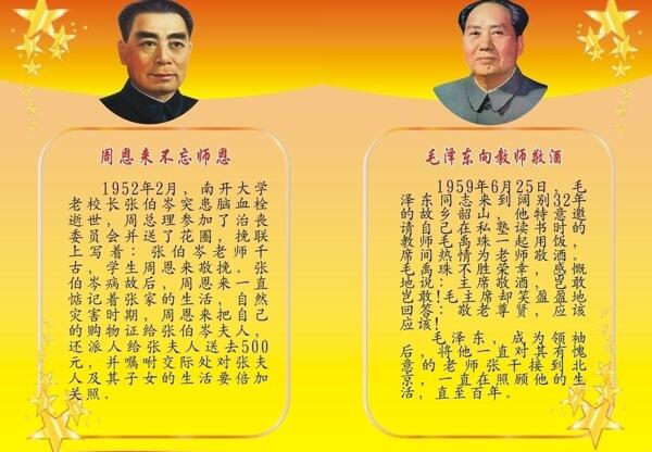 小學(xué)名人名言圖板圖片