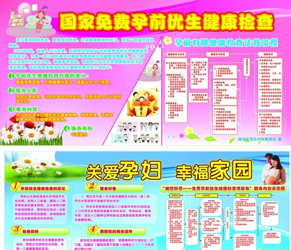 計(jì)生展板圖片