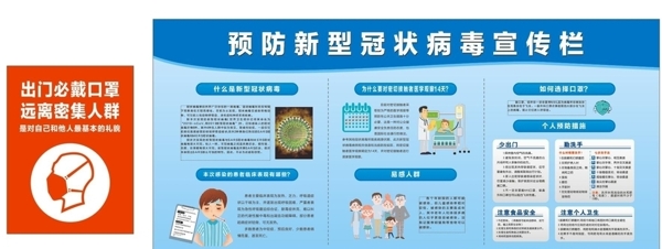 冠狀病毒肺炎新型冠狀病毒