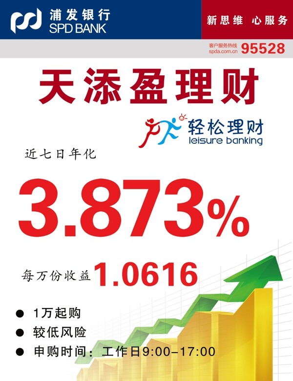 浦發(fā)