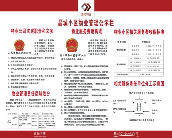 物業(yè)公示欄圖片
