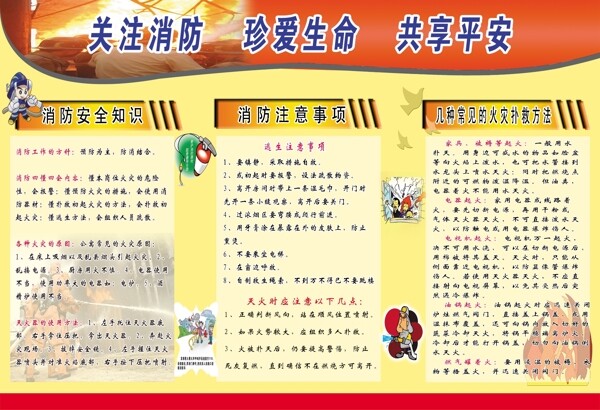 消防小知識展板圖片