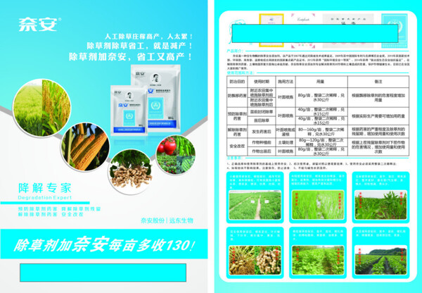 奈安除草劑海報