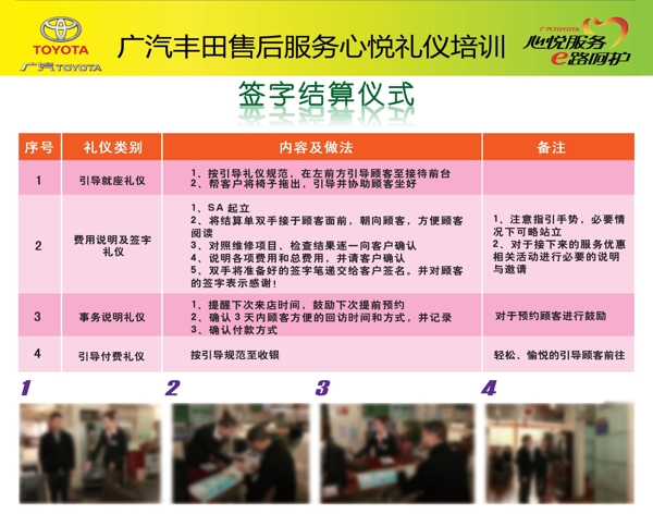 廣汽豐田禮儀培訓(xùn)章程圖片