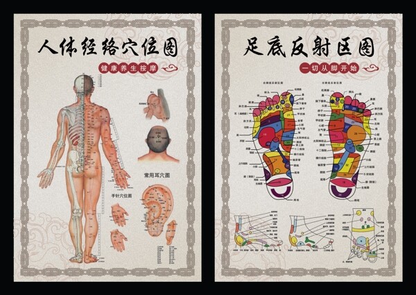 足療圖片