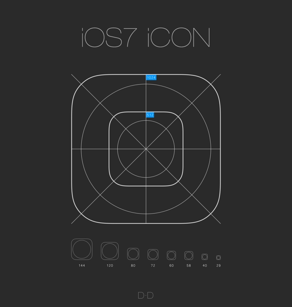 ios7