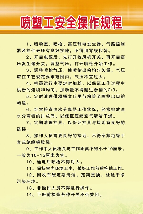 噴塑工安全操作規(guī)程圖片