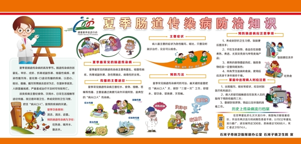 健康教育宣傳欄