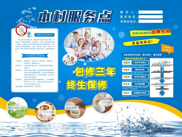 凈水器海報