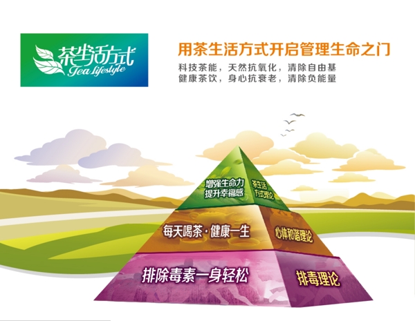 金字塔图片