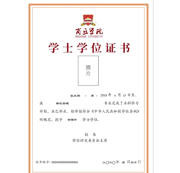 證書