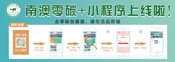 零碳指引