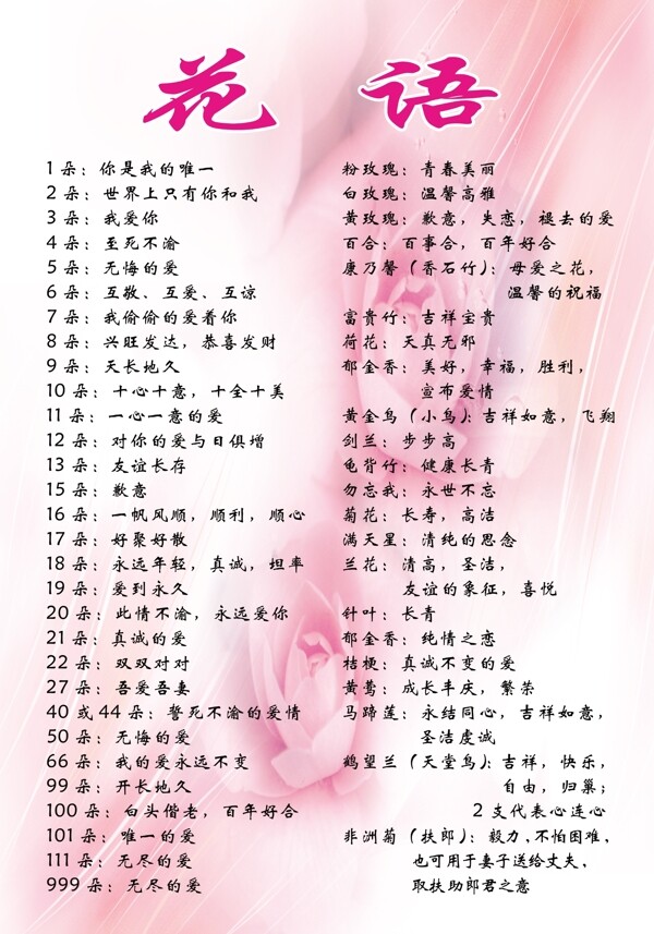 花語