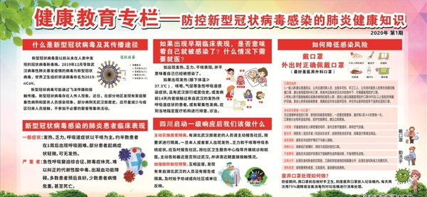健康知識