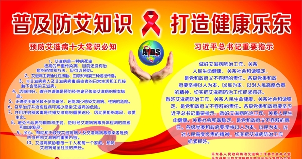 预防艾滋普及艾滋知识