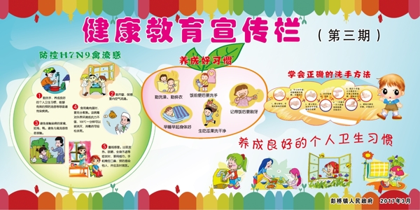 健康教育宣傳欄