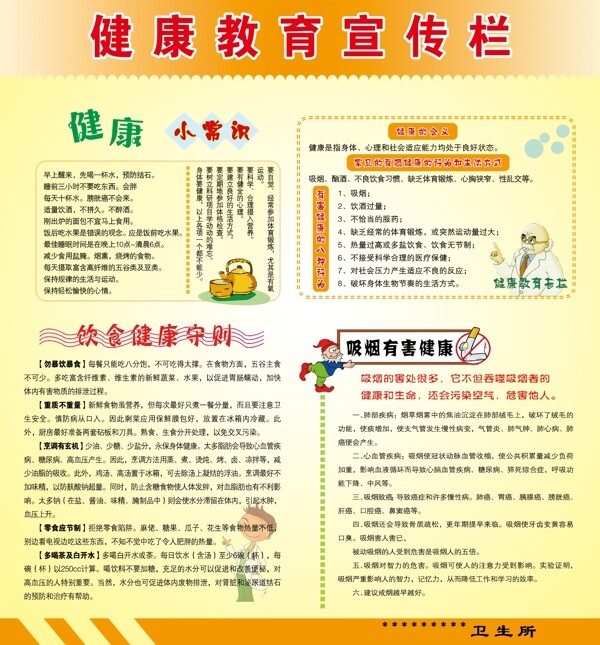 健康教育宣傳欄
