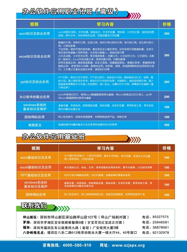 辦公軟件培訓(xùn)圖片