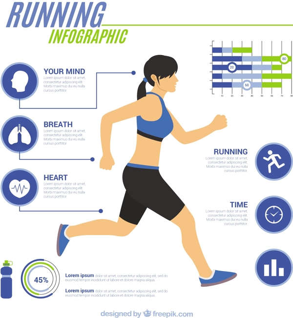 女孩跑步健康信息图表