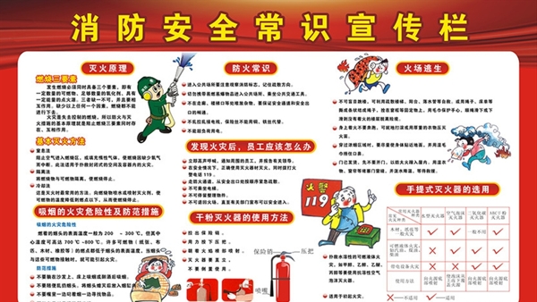 消防安全知識宣傳欄