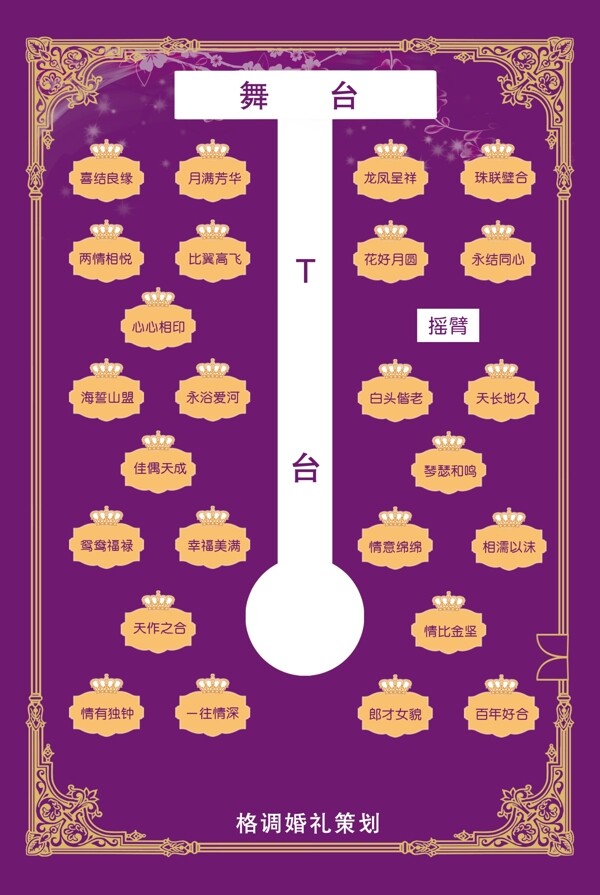 婚禮展板