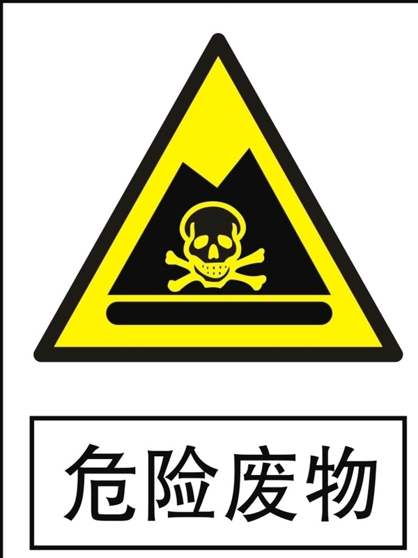 危險廢物